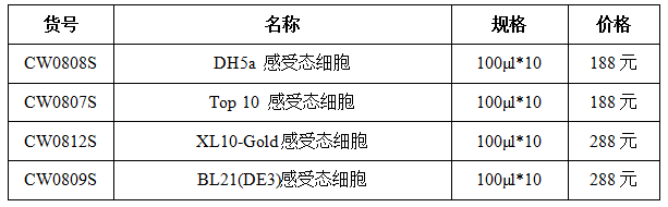 人生就是博-尊龙凯时「中国」官网